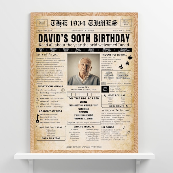 Editable 90th Birthday Newspaper Poster, 1934 Birthday Poster, Birthday Poster Containing News And Highlights From 1934 In USA, Printable