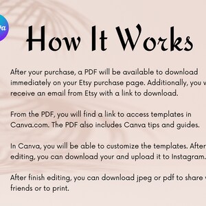 May include: A four-step guide on how to use Canva templates. The guide includes numbered steps with text describing how to download a PDF, access templates, customize them, and download the final product.