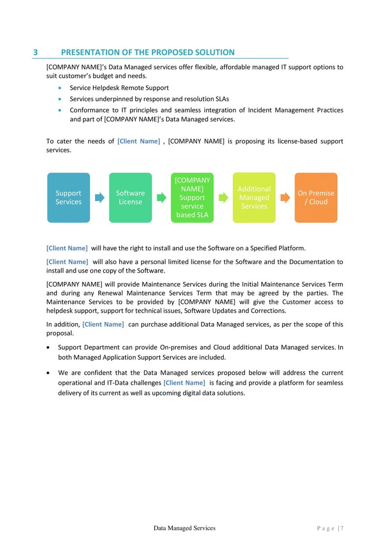 May include: A page from a document titled "PRESENTATION OF THE PROPOSED SOLUTION." It outlines data managed services, including support services, software licenses, and additional managed services. The document uses a flow chart to illustrate the process.