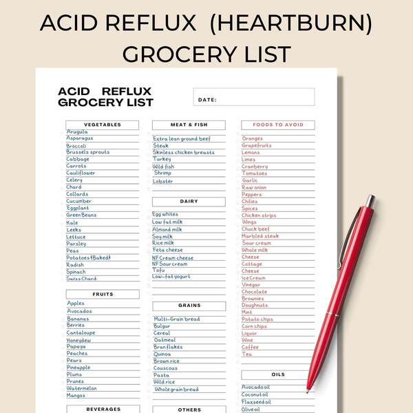 Acid Reflux Grocery Printable List | Heartburn Grocery List | Diet Education |  GERD Heartburn Shopping Food Guide| Low Acid Meal Planner