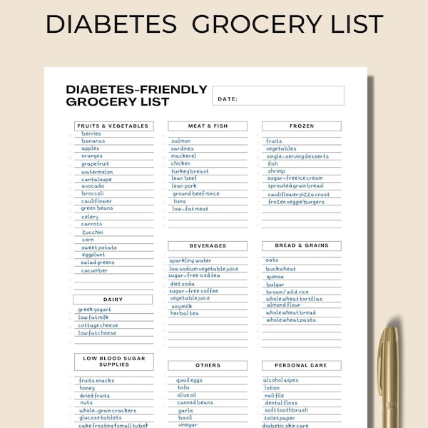 Diabetic grocery list printable | Diabetic Diet | Diabetes Meal Plan | Patient Education | Instant Download Pdf | Diabetes Shopping List