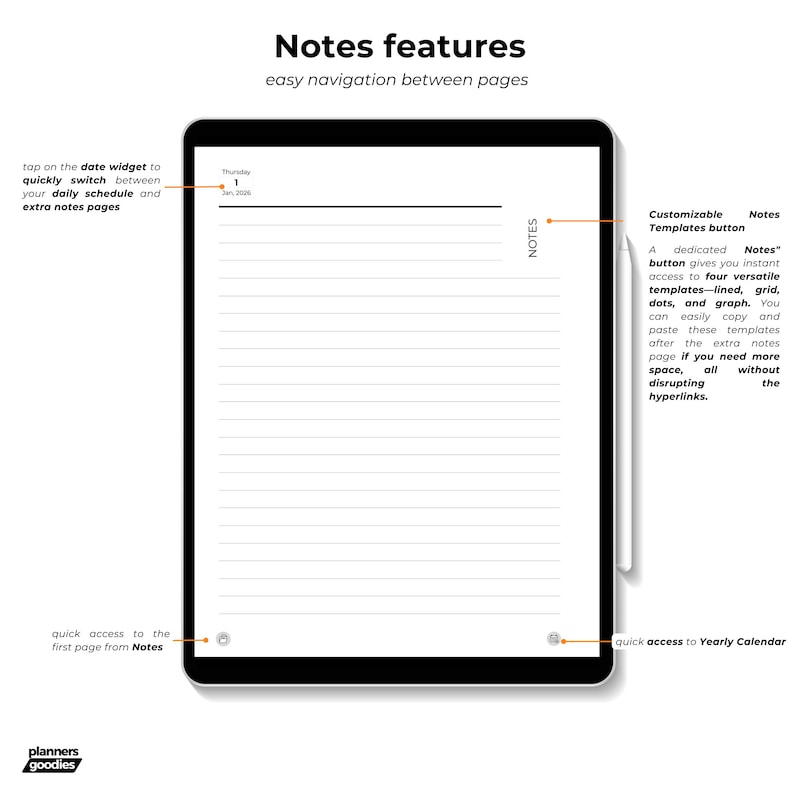 May include: A digital planner with a notes section, a daily schedule, and a yearly calendar. The notes section has a button to access customizable templates, including lined, grid, dots, and graph.