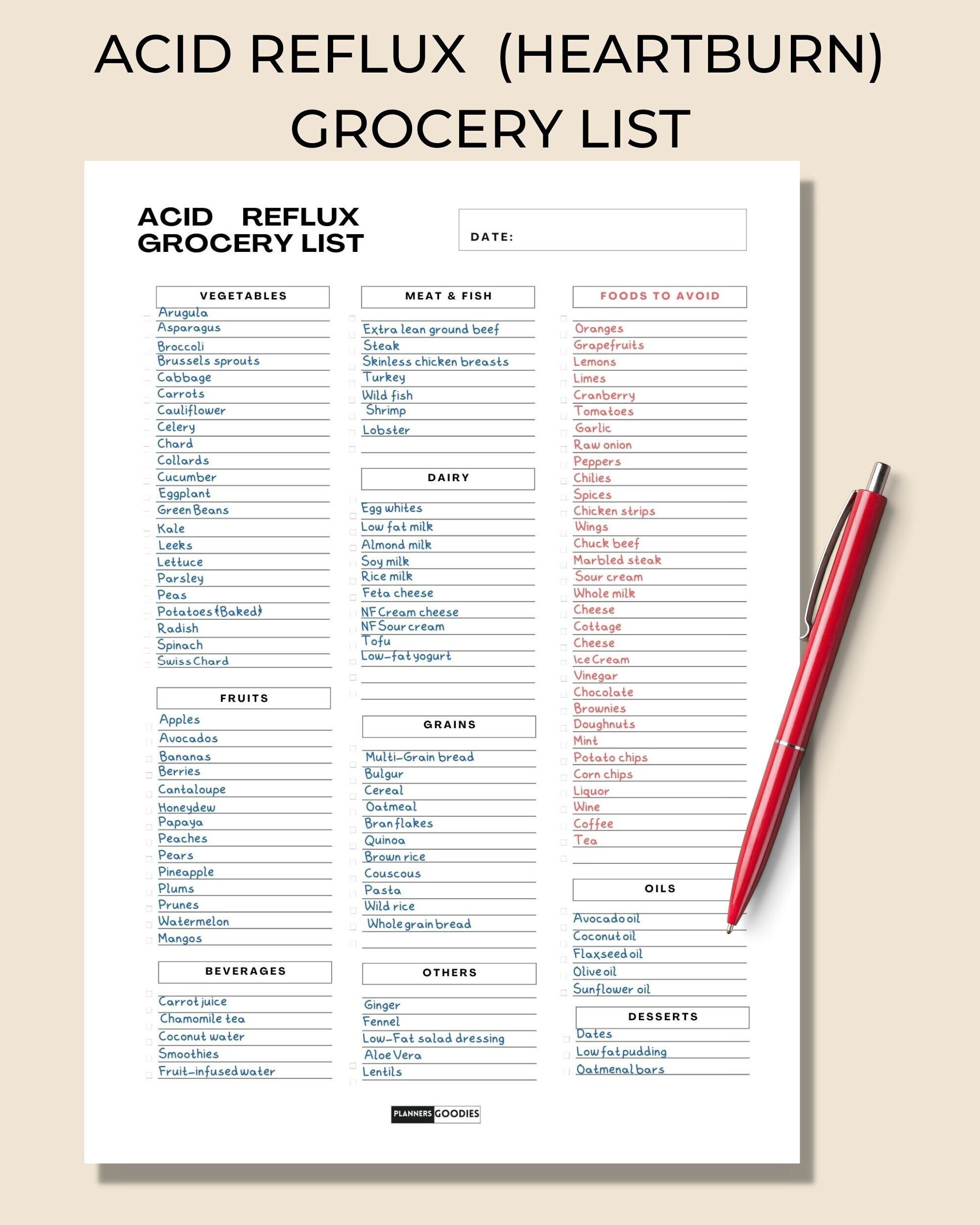 Acid Reflux Grocery Printable List Heartburn Grocery List Diet 