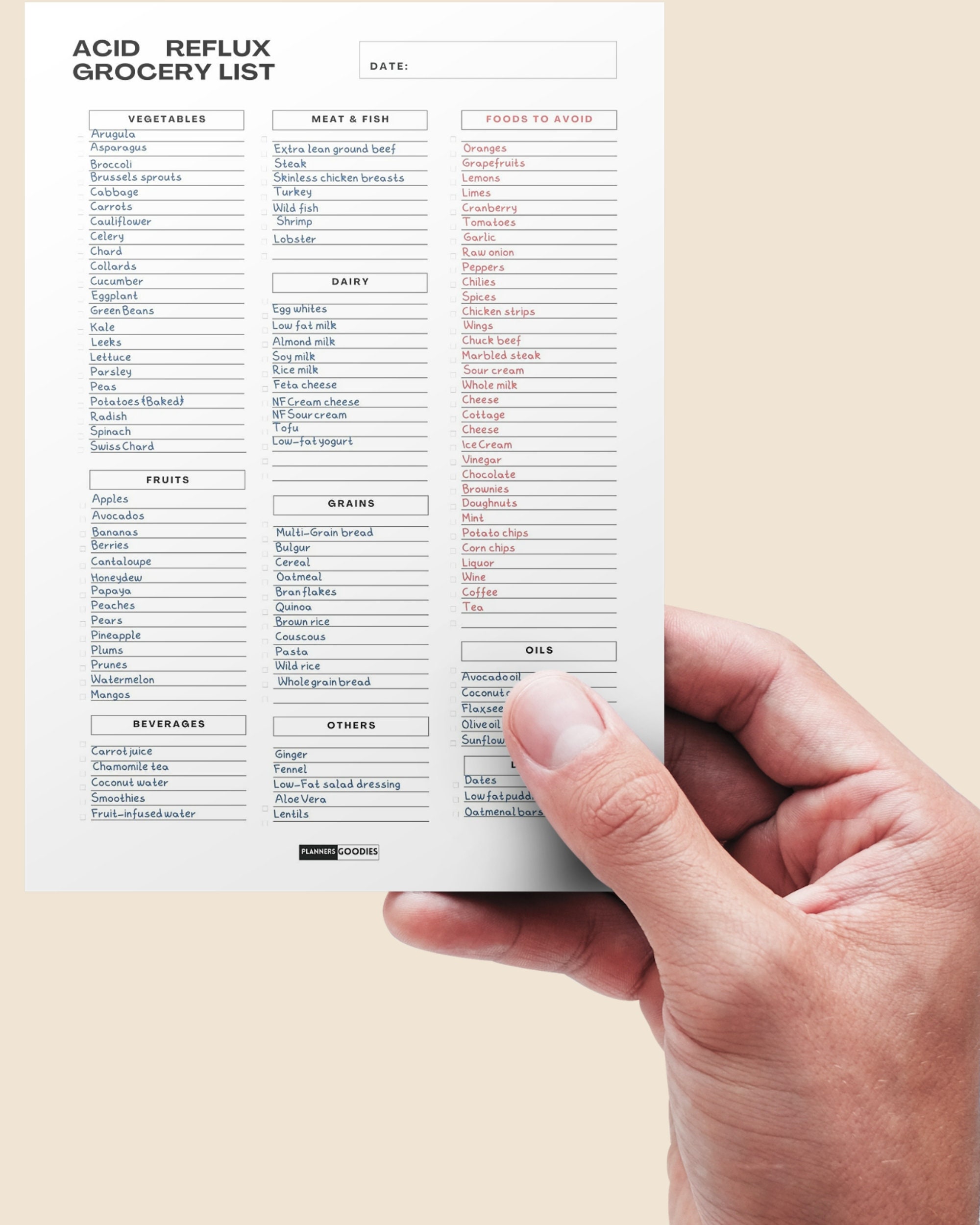 Acid Reflux Grocery Printable List Heartburn Grocery List Diet