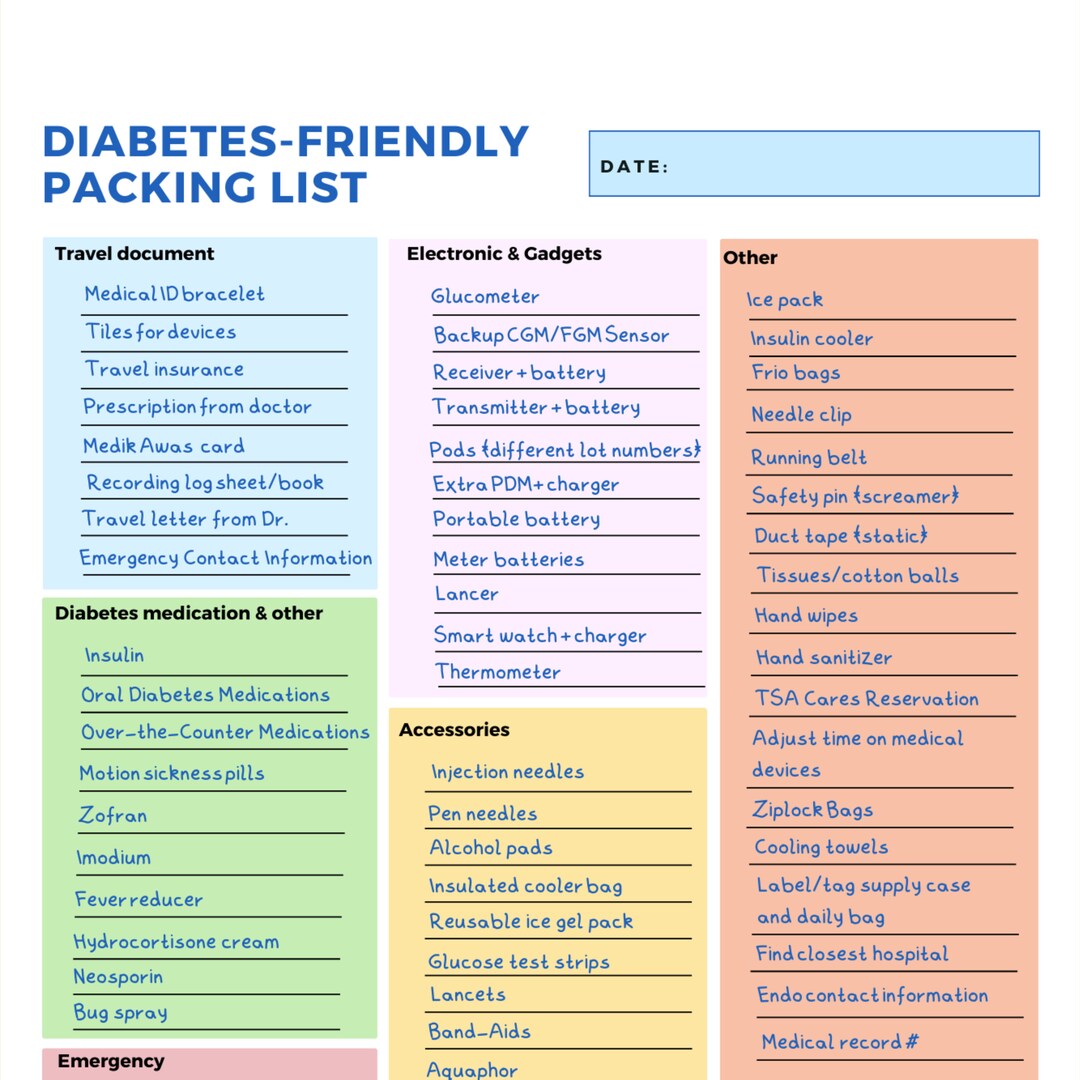 Diabetic Packing List Printable Diabetes Travel List Etsy