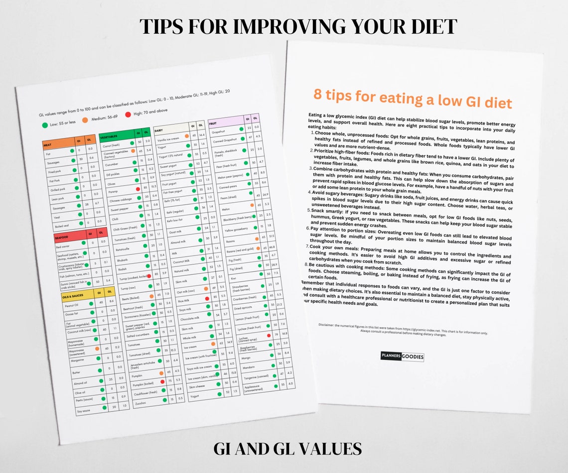 Glycemic Index Food List Printable Glycemic Load Food List Chart ...