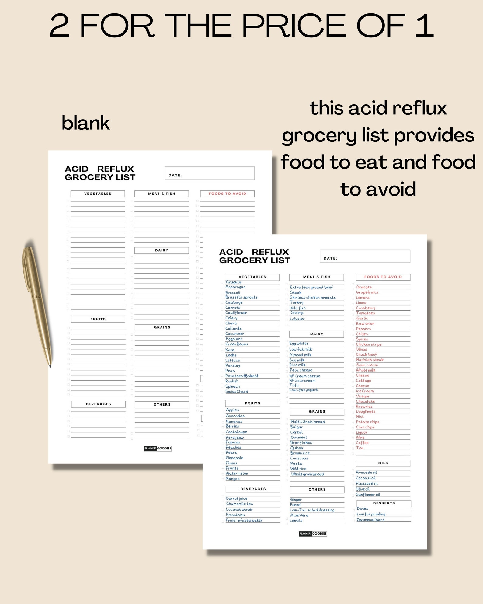 Acid Reflux Grocery Printable List | Heartburn Grocery List | Diet