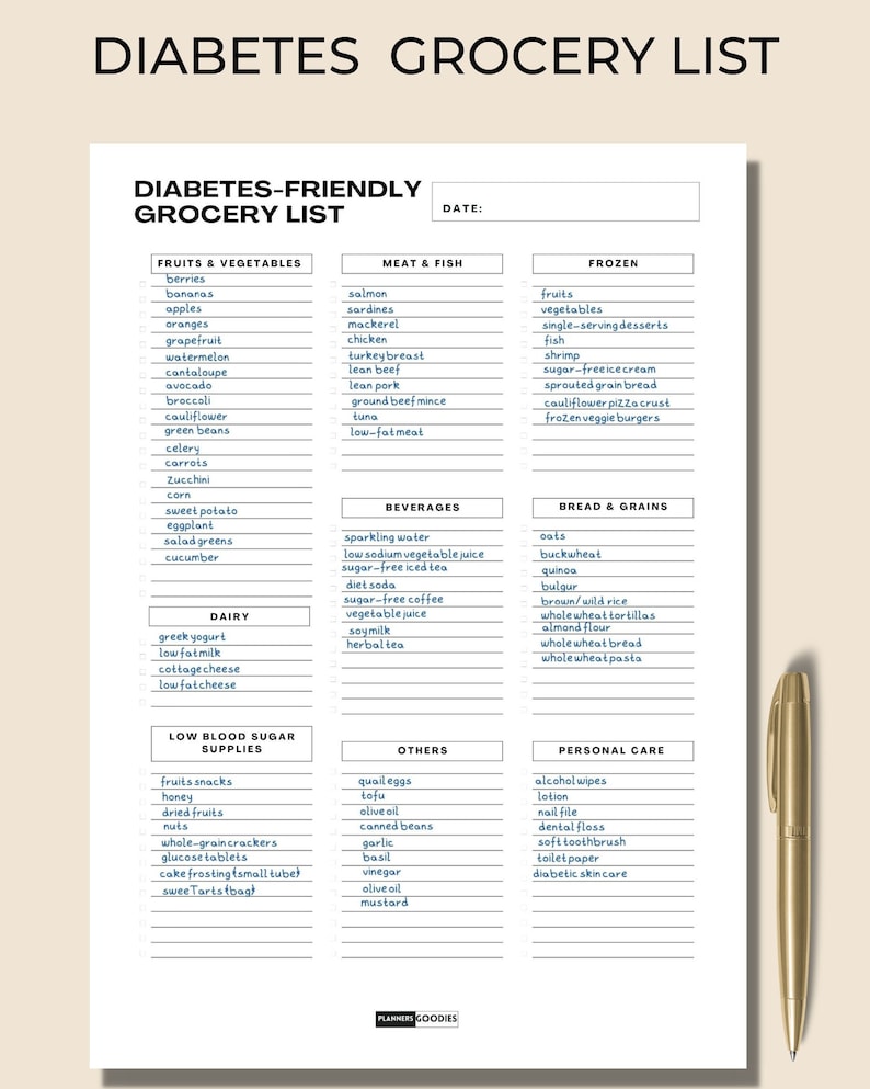 Diabetic Grocery List Printable Diabetic Diet Diabetes Meal Plan Diabetic Grocery List Printable Diabetic Diet Diabetes Meal Plan