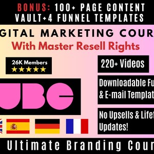 Digital Marketing course MRR The Ultimate Branding Course  UGC w/ Master Resell Rights Passive Income In English/French/Spanish/German