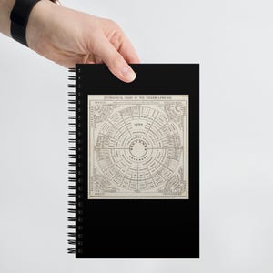 Schrijvers cadeau etymologie vintage kortstondige notebook grammatica zin diagram