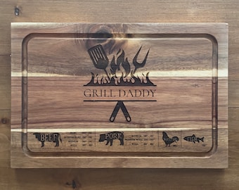 Personalized Acacia Wood Grill Temperature Cutting Board