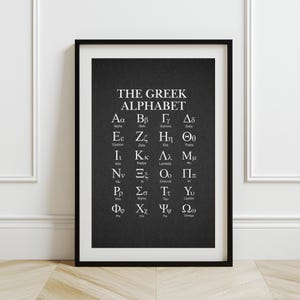 Griechisches Alphabet Poster, College Wohnheim griechische Dekoration, Wandkunst in griechischer Sprache, Griechisch Klassenzimmer Dekor, Griechische Schriftkunst, Kunst in hellenischer Sprache
