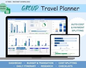 Group Trip Budget Planner, Vacation Budget Planner, Travel Planner Google Sheets, Vacation Cost Split, Budget Template, Trip Itinerary