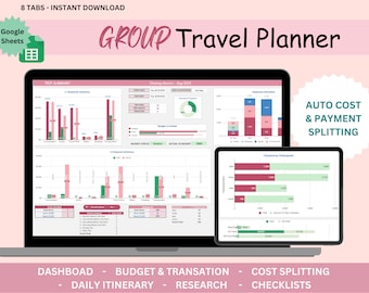 Group Trip Budget Planner, Vacation Budget Planner, Travel Planner Google Sheets, Vacation Cost Split, Budget Template, Trip Itinerary