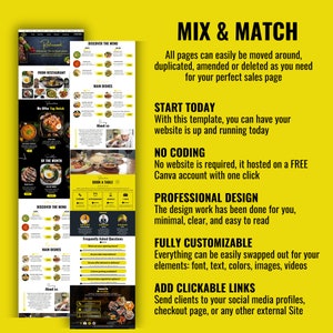 CANVA Template,