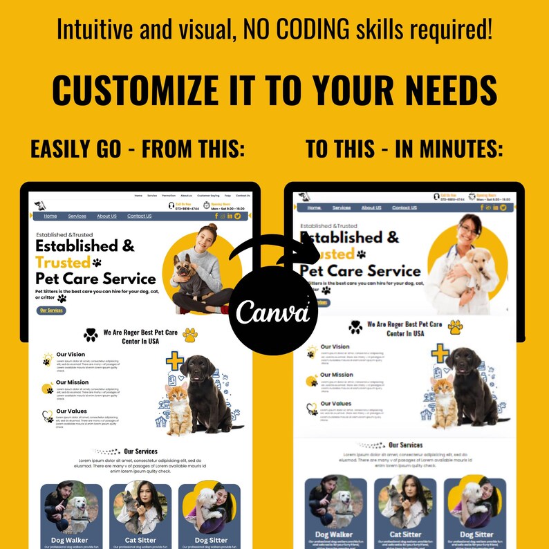 CANVA Website Design