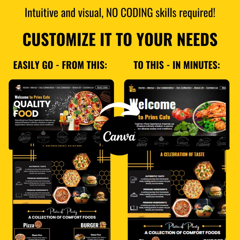 PIZZA SALES PAGE, CANVA WEBSITE DESIGN