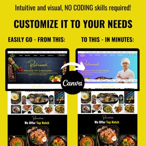CANVA Website Design