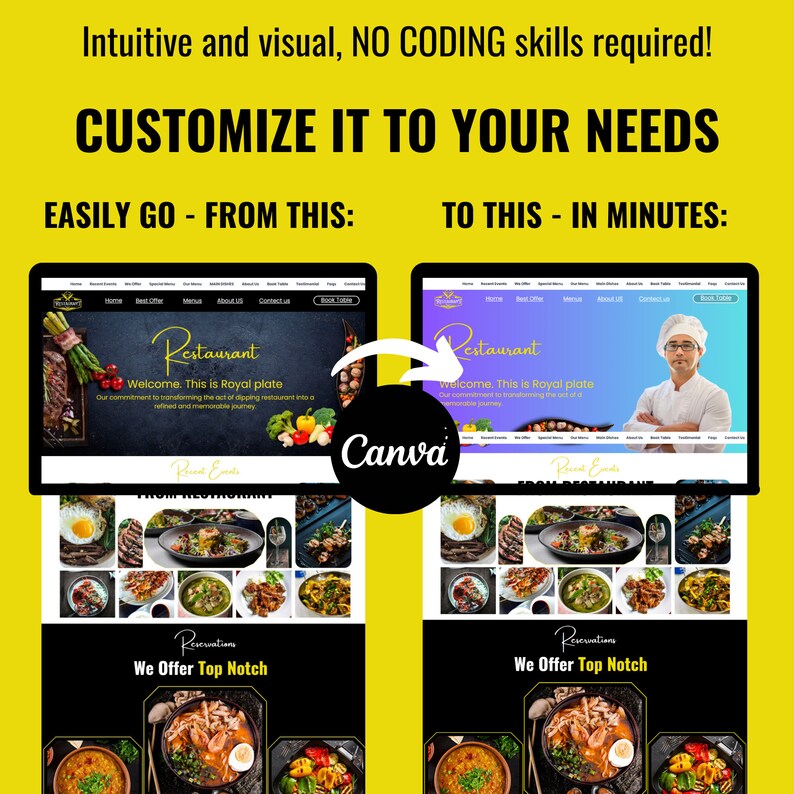 CANVA Website Design