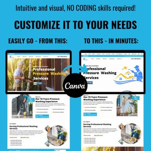 CANVA Website Design