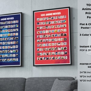 100 anime watch list Art Board Print for Sale by VenusesMS  Redbubble