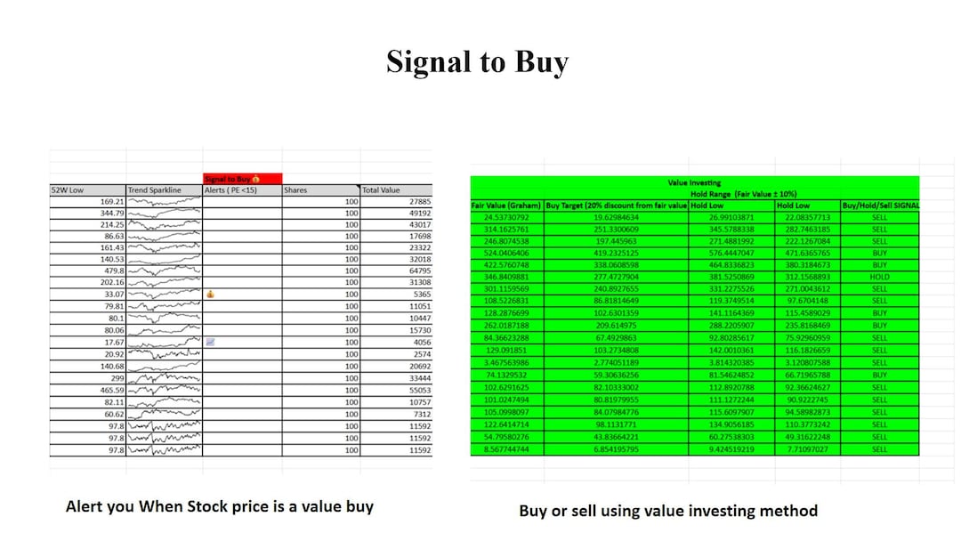 Simple Stock Watchlist Template – Google Sheets | Portfolio Tracker