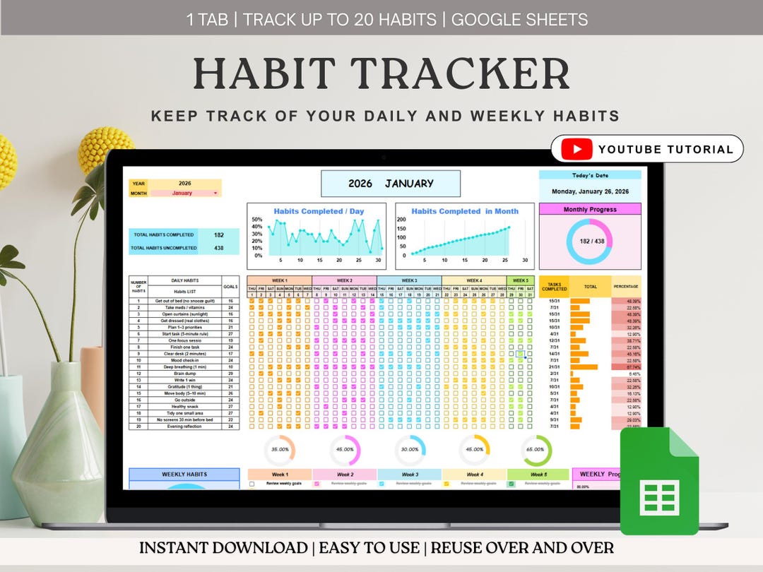 ADHD Habit Tracker Daily Weekly Monthly Spreadsheet 2026 Tracker Google ...