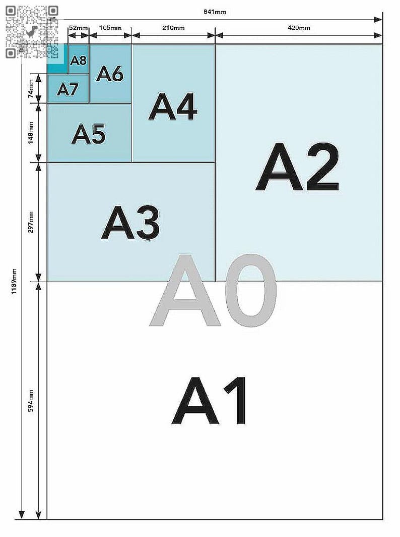 Wall Art Size Guide: Frame & Print Dimensions (digital Download) - Etsy