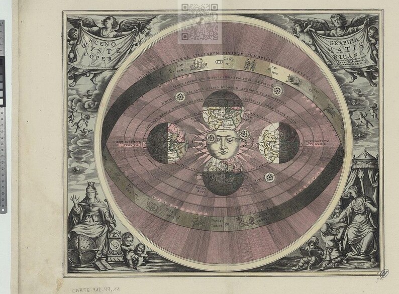 Copernican Universe Map Print – Vintage Celestial Astronomy Art ...