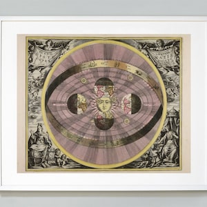 Puede incluir: Impresión vintage enmarcada que presenta un mapa celeste detallado con una ilustración solar central. La obra de arte incluye texto y diseños circulares intrincados en tonos de rosa, dorado y negro, dentro de un marco blanco. Una representación histórica del cosmos.