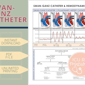 Foglio di riferimento per catetere e emodinamica Swan-Ganz / Scarica PDF stampabile
