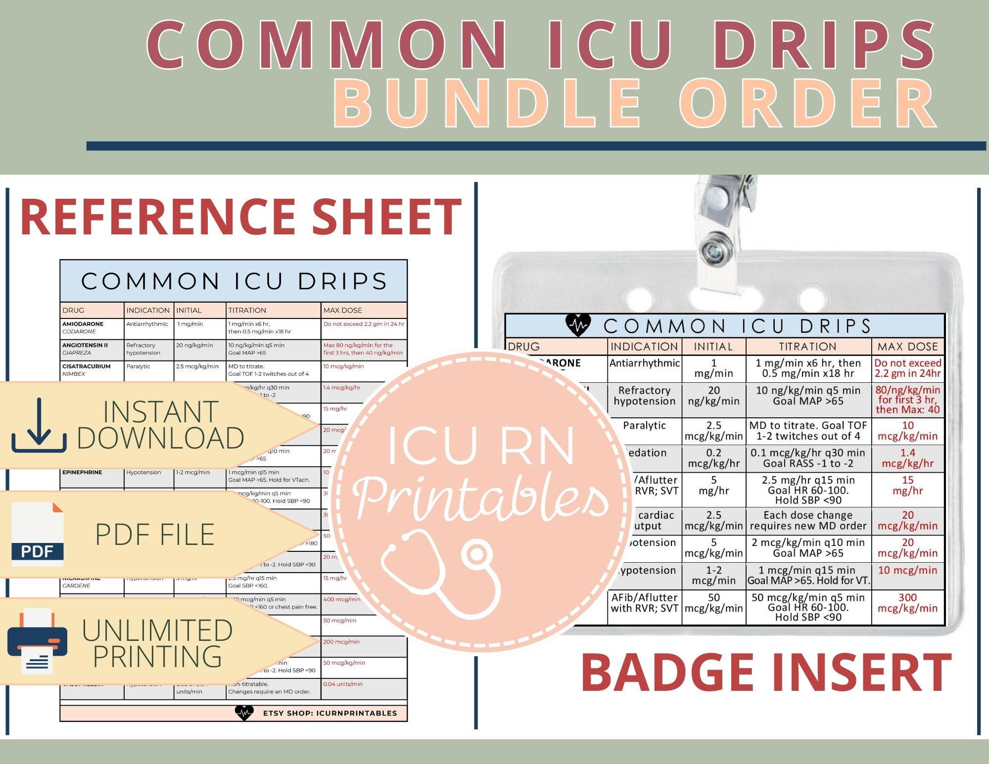 Common ICU Drips Bundle: Reference Sheet and Badge Insert | Printable ...