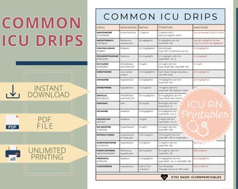 Hoja de referencia de goteos comunes en la UCI / Descarga en PDF imprimible