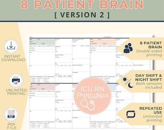 Puede incluir: Un documento PDF imprimible titulado 8 PATIENT BRAIN VERSION 2, que presenta una plantilla de registro médico con secciones para evaluaciones neuro, cardíacas, respiratorias, musculoesqueléticas y cutáneas, además de recordatorios.