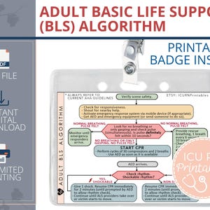 Könnte beinhalten: Ein druckbarer Badge-Einsatz mit einem Flussdiagramm für den Algorithmus der Reanimation (BLS) für Erwachsene. Das Flussdiagramm enthält Schritte zur Überprüfung der Reaktionsfähigkeit, der Atmung, des Pulses und zum Starten der HLW. Der Badge-Einsatz ist für medizinisches Fachpersonal konzipiert und enthält den Text "ICU RN Printables".