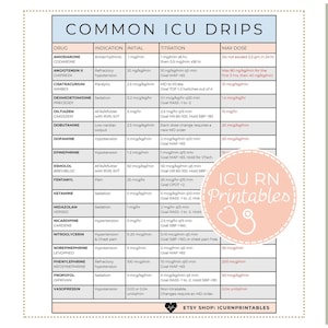 Common ICU Drips Reference Sheet | Printable PDF Download - Etsy