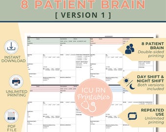Puede incluir: Un documento PDF imprimible titulado 8 PATIENT BRAIN [ VERSION 1 ] que presenta una plantilla de registro médico para enfermeros. El diseño incluye secciones para detalles del paciente, neuro, cardíaco, respiratorio y musculoesquelético.