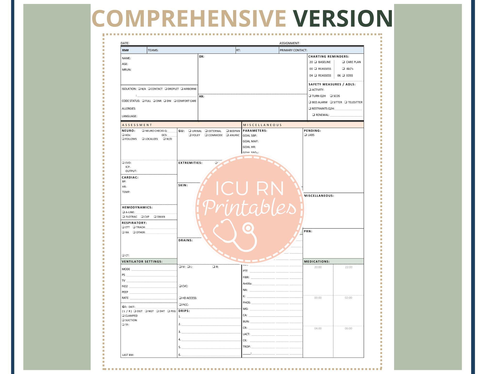 Surgical/trauma ICU Nurse Brain Report Sheet | Printable PDF