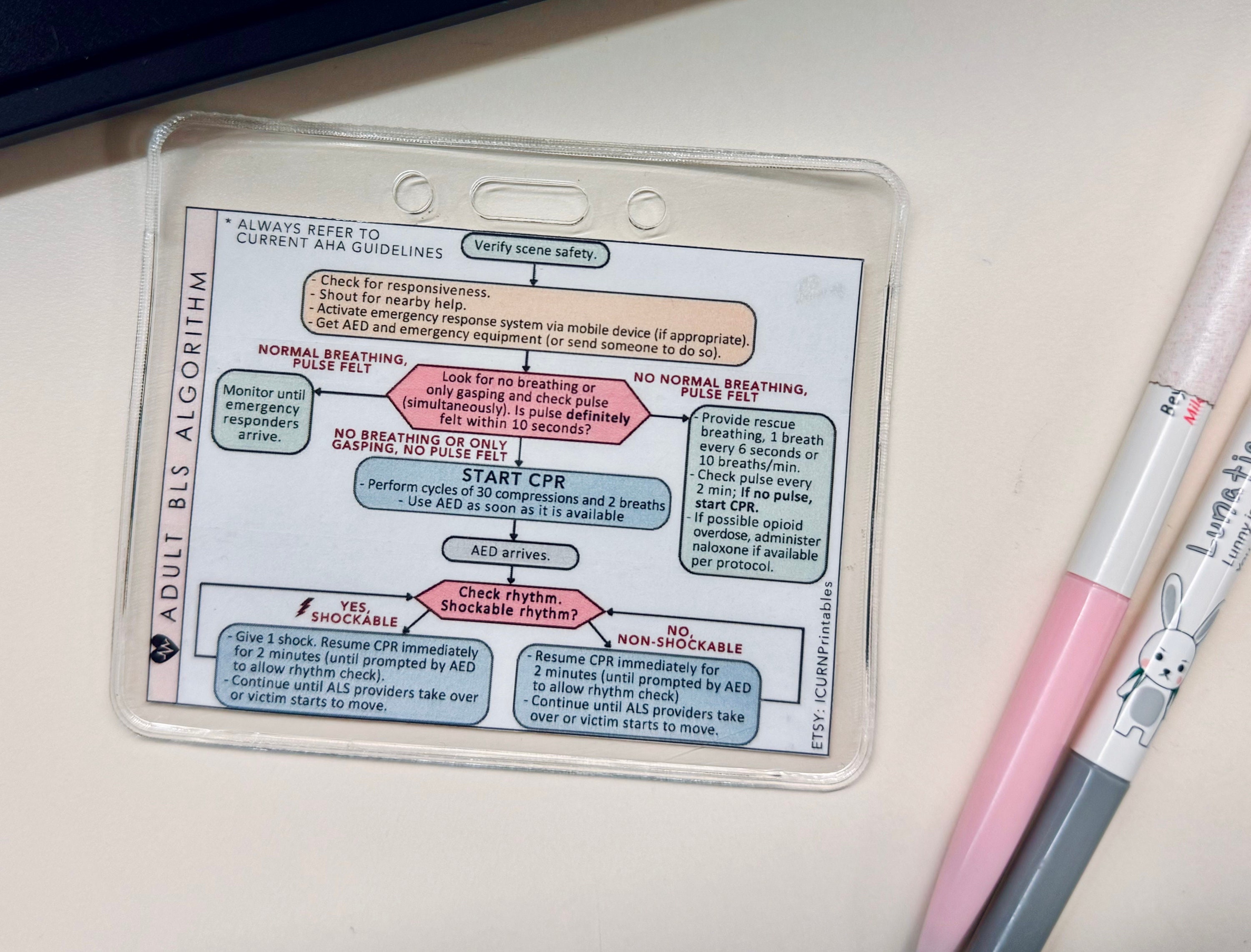 Algorithm Bls Banner Adult Basic Life Support (BLS) Algorithm Badge Insert | Printable PDF ...