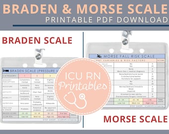 Insertion pour badge d'échelle de risque de chute de Braden et Morse | Téléchargement PDF imprimable