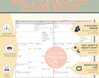 Op de afbeelding: Een printbaar PDF-document getiteld PCU / TELEMETRY NURSE BRAIN, met een gestructureerd medisch beoordelingsformulier met secties voor patiëntgegevens, veiligheidsmaatregelen, verslaglegging en klinische observaties voor verpleegkundig gebruik.