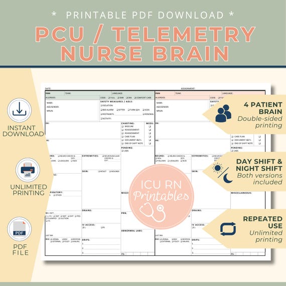 Pcu/step-down/telemetry Nurse Brain Report Sheet | Printable PDF