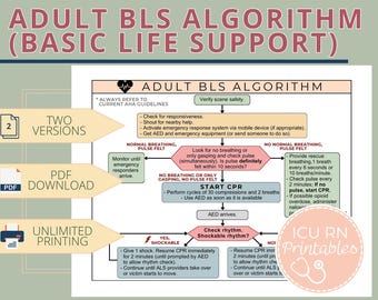 Adult Basic Life Support (BLS) Reference Sheet  |  Printable PDF download