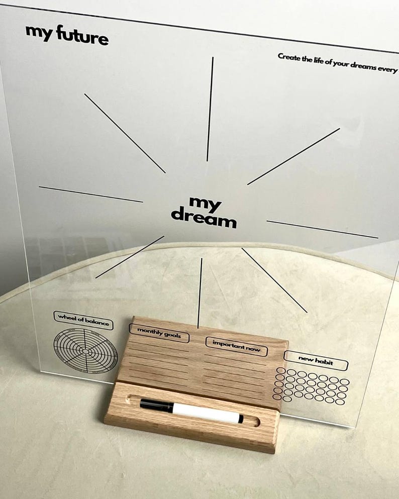 Dream Vision Map Board With Customized Stickers Kit on Acrylic Glass ...