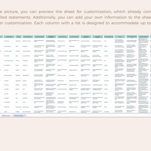 EMDR Session Notes Template, Eye Movement Desensitization and ...