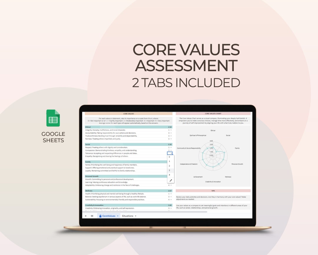 Core Values Assessment, Personal Values, Core Values Quiz, Core Values