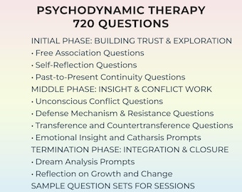 Questions sur la thérapie psychodynamique Association gratuite Aide-mémoire Conflit intérieur Psychologie Santé mentale Exploration de soi PDF