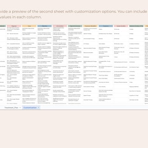 May include: A digital spreadsheet template titled Treatment Plan with a Customization tab. The table features columns for Presenting Problems, Diagnosis, Goals, Objectives, Interventions, Expected Outcomes, Treatment Modalities, Frequency, Session Duration, Estimated Duration of Plan, and Progress Monitoring.