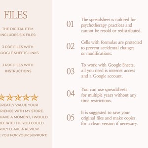 May include: A digital information graphic titled FILES, listing six items including three PDF files with Google Sheets links and three PDF files with instructions. It includes five numbered points about spreadsheet usage, a five-star rating, and text requesting reviews for Wise Spreadsheets Shop.