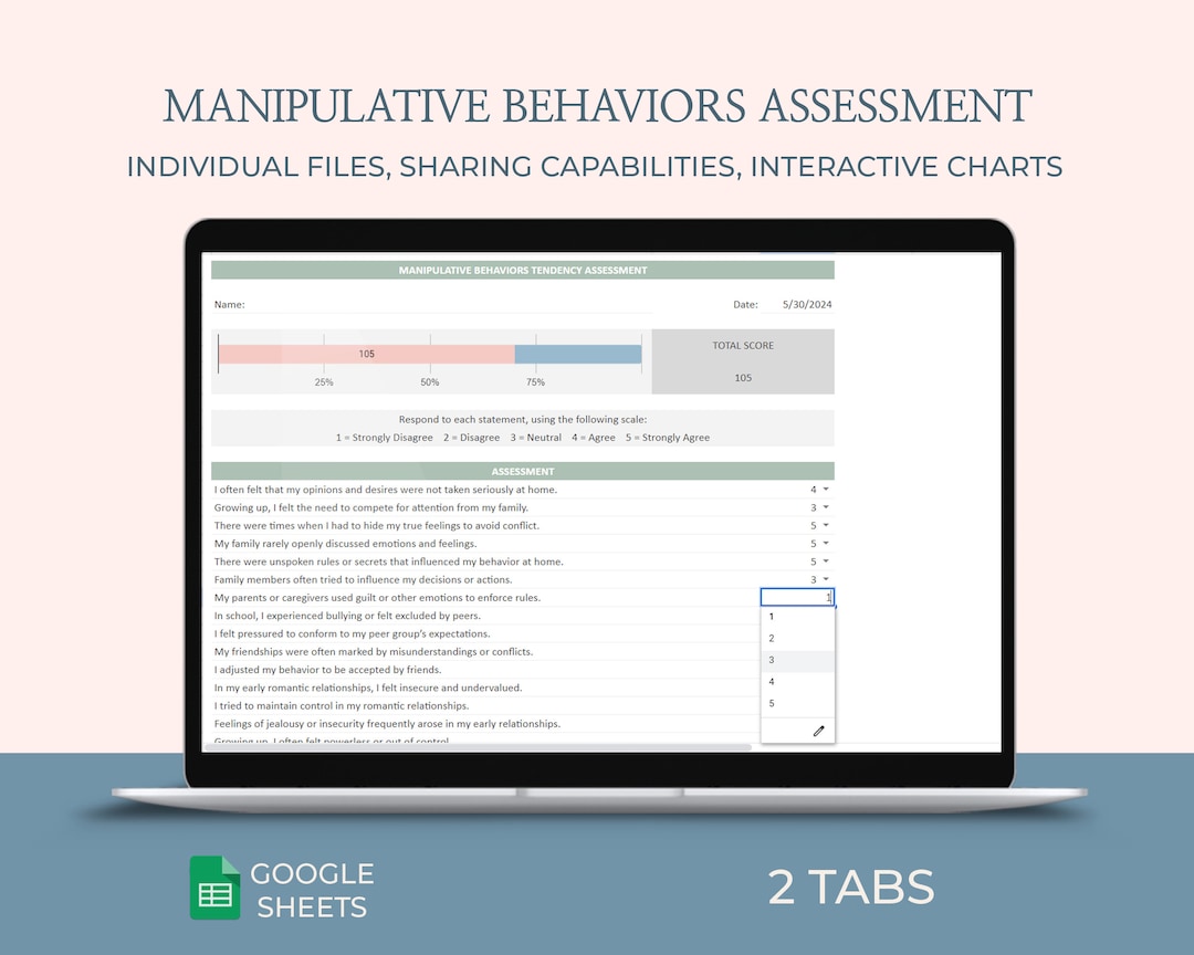 Manipulative Behaviors Tendency Assessment Template, Mental Health